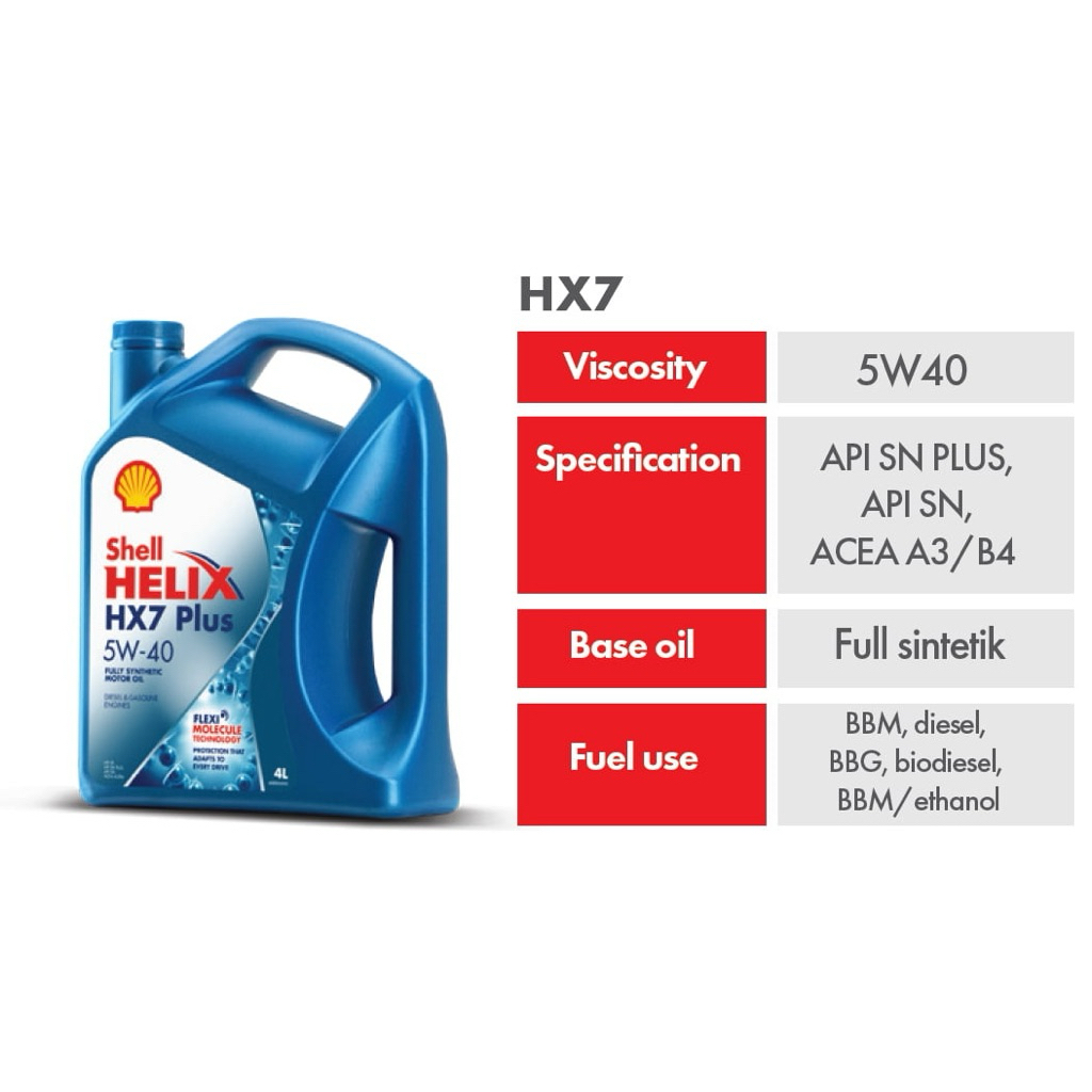 SHELL HX7 5W-40