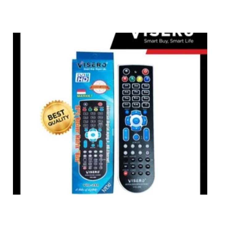 RF4858 Remot / Remote Multi Receiver MPEG4 HD Ethernet Visero (VIO-288) by PCM LTC GLODOK