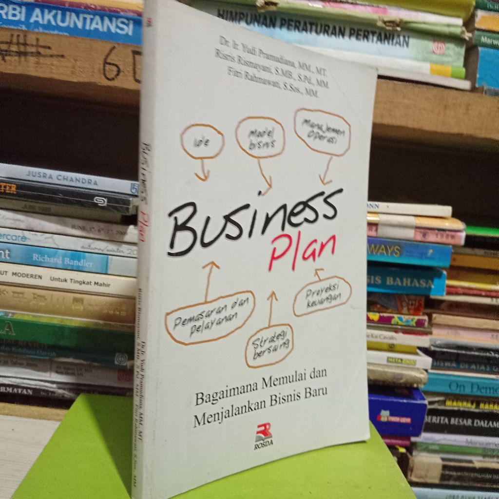 

buku bussines plan