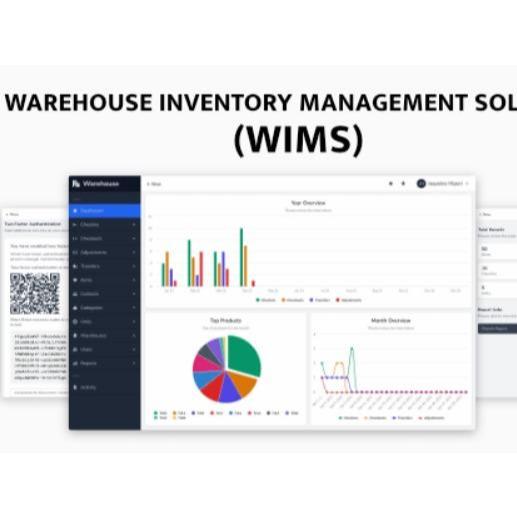 cd aplikasi web php laravel Warehouse Inventory Management Solution (WIMS) - source code php laravel