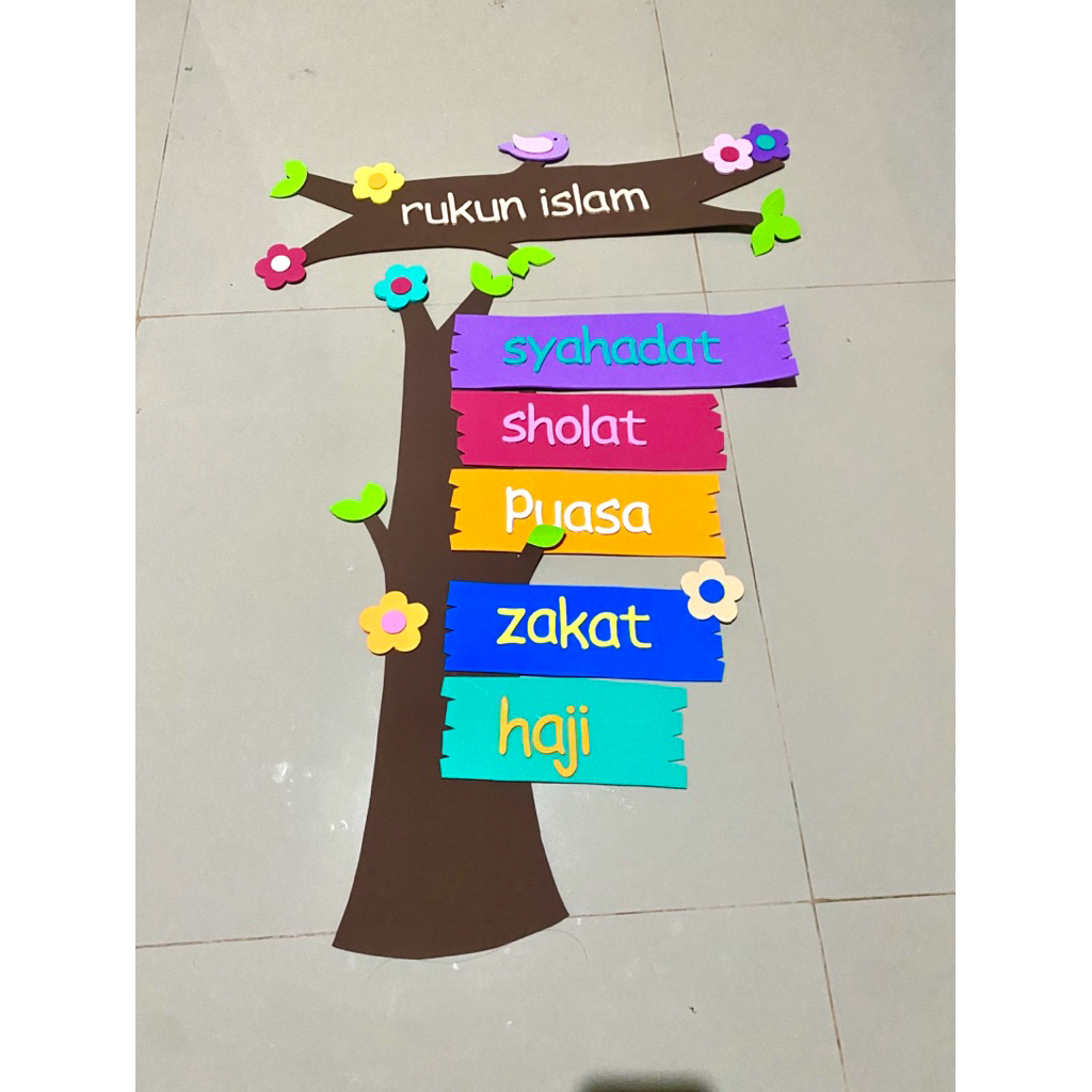 Hiasan Dinding Kamar Kelas Rukun Islam Media Belajar Anak Islami