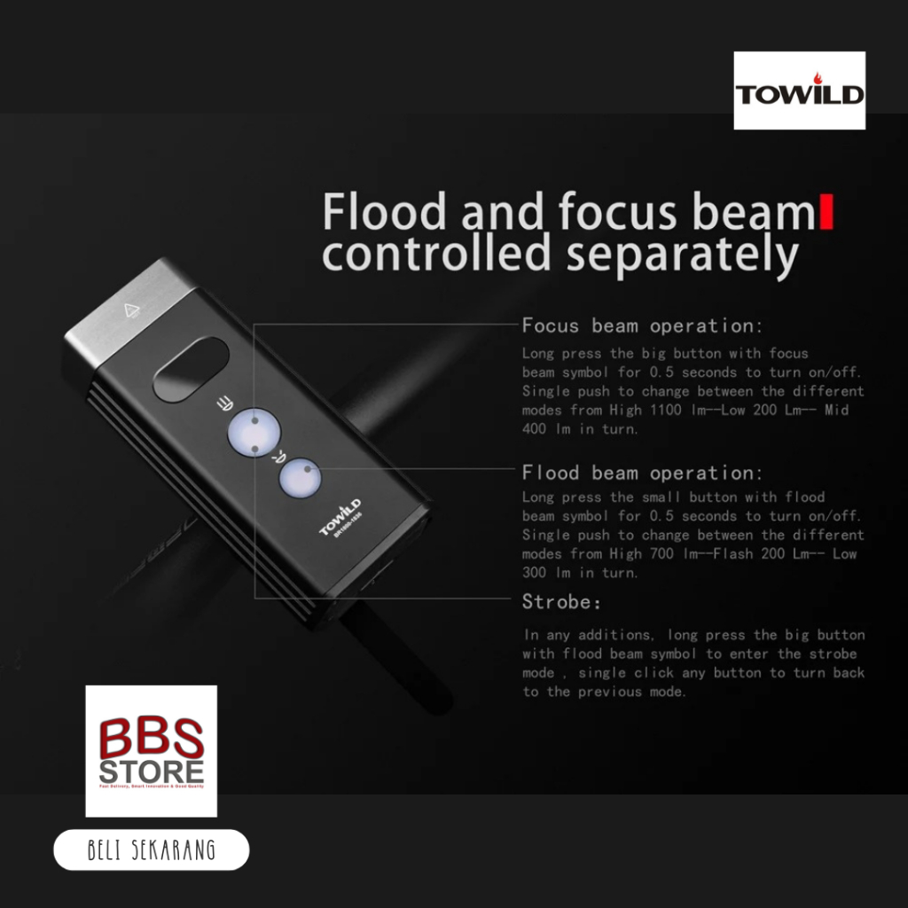 Lampu Depan Sepeda Rechargeable Professional Bicycle Light BR1800