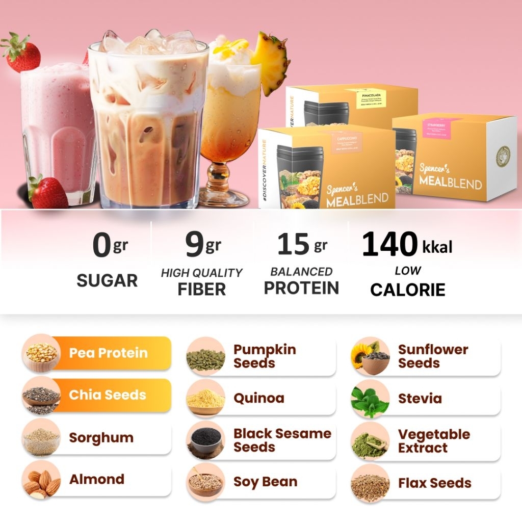 

Trial Sachet Spencer's Meal Blend All Varian
