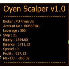 EA Robot Forex Oyen Scalper v1.0