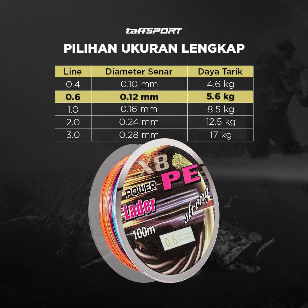 Senar pancing kuat dan anti keriting Super PE 8 Braid Line 100 Meter