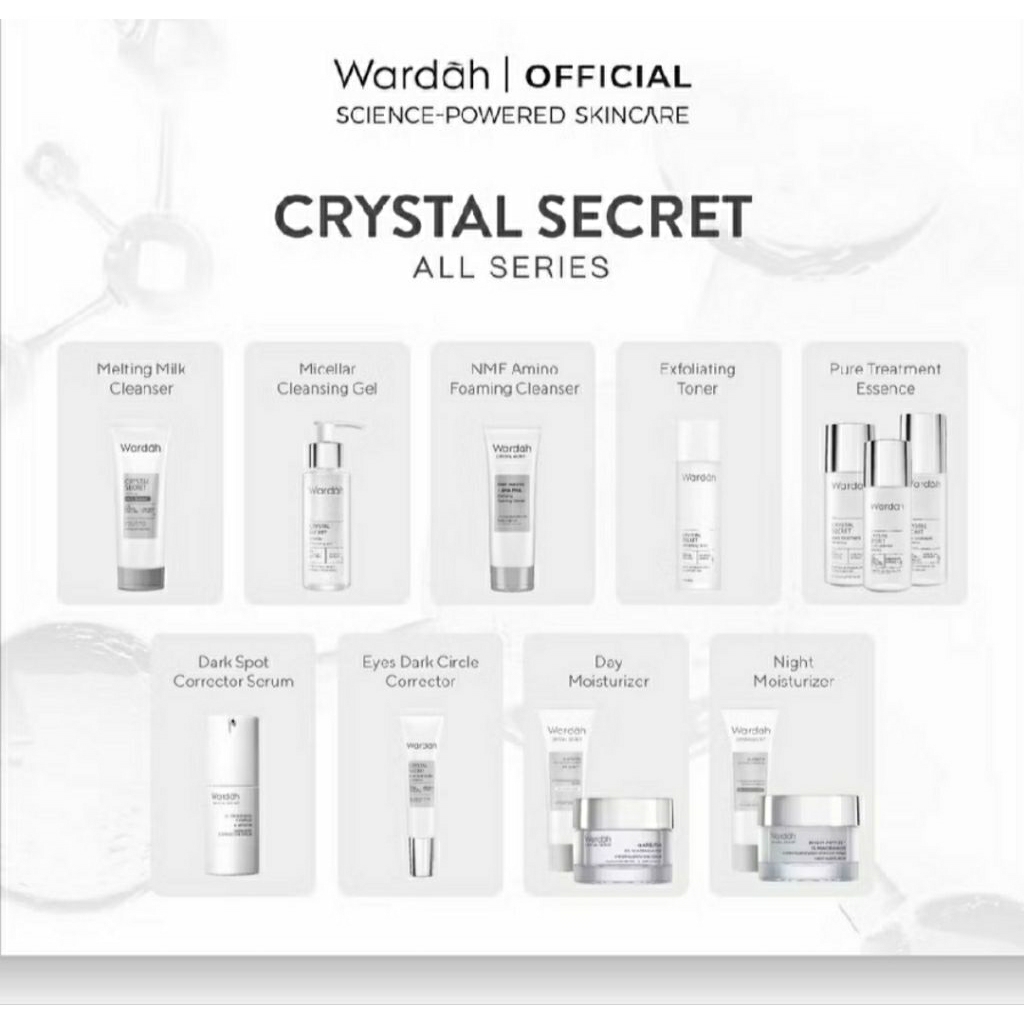 Wardah Crystal Secret White Dark Spot Serum 20ml Eyes Ciccle Corrector 10ml Day Cream 15ml Night Kri