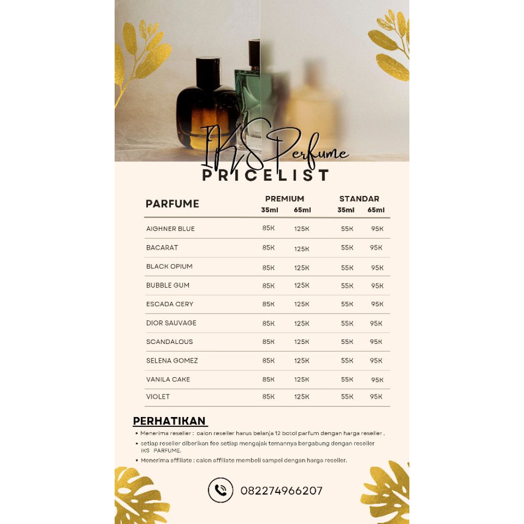 paket usaha parfum