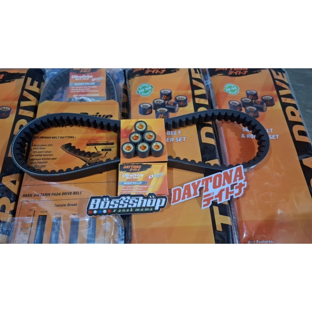 DAYTONA | VBELT + ROLLER K36/K35 VARIO125/150 V-BELT/Vanbelt DAYTONA JAPAN VARIO LED OLD/NEW 125/150