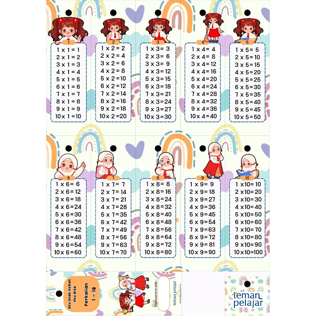 

flashcard perkalian pembagian penjumlahan pengurangan