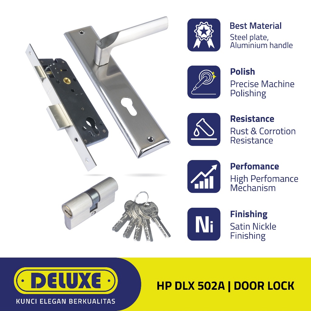 Deluxe HP DLX 502A 1 Set Kunci Handle Pintu Rumah PlatI Bahan Steel & Aluminium Finishing Satin Nick