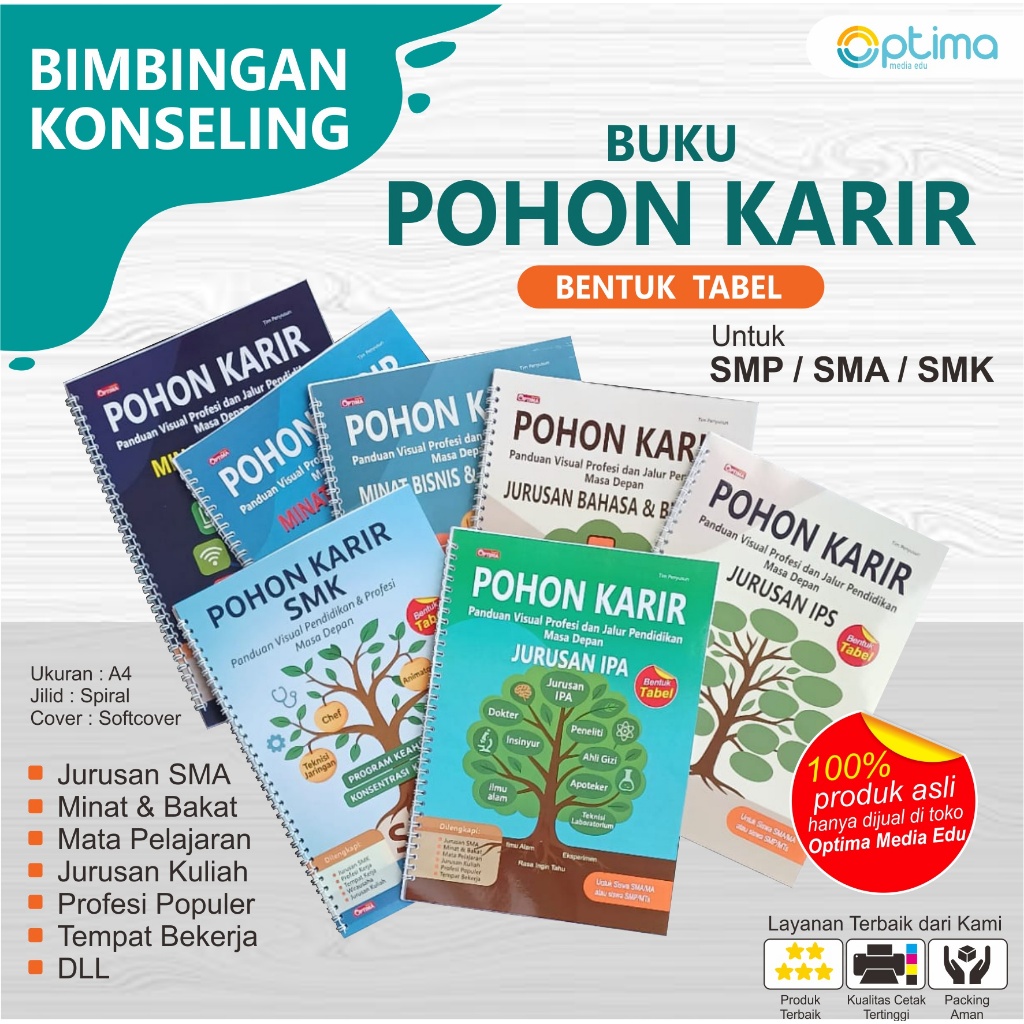 Buku Bimbingan Konseling  - Pohon Karir untuk SMP - SMA - SMK Lengkap