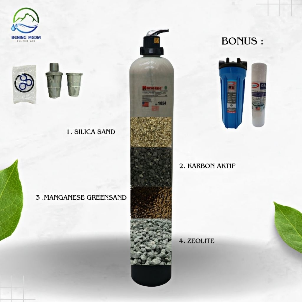 FILTER AIR SUMUR - FILTER AIR SUMUR BOR - FILTER AIR PDAM- FILTER AIR MINUM - FILTER AIR KRAN