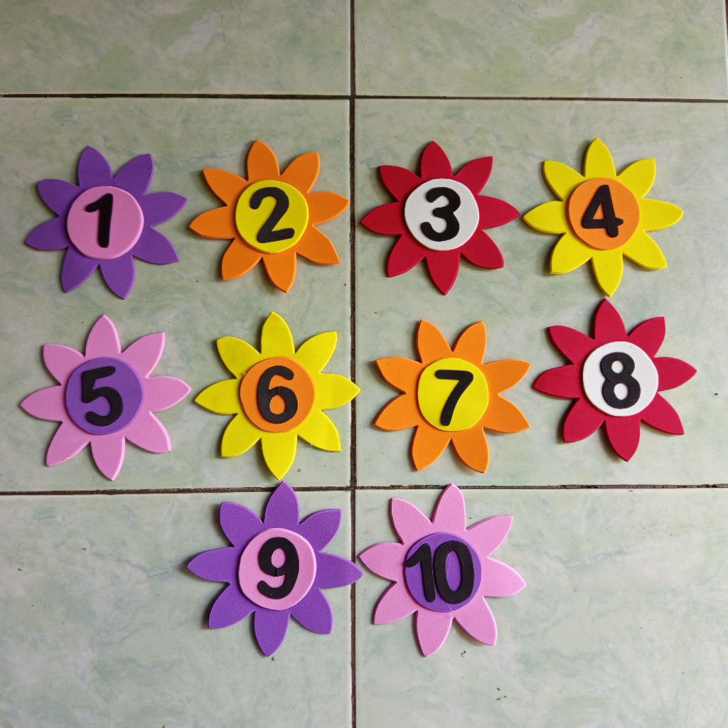 angka 1-10 dan angka arab - peraga hiasan kamar/dinding/kelas tk/paud/sd