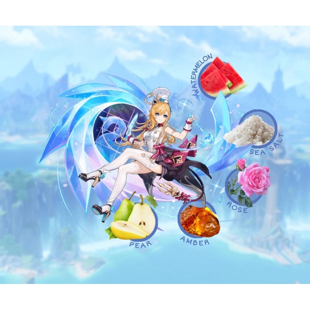 Inspired Perfume Genshin Impact Escoffier 35ml