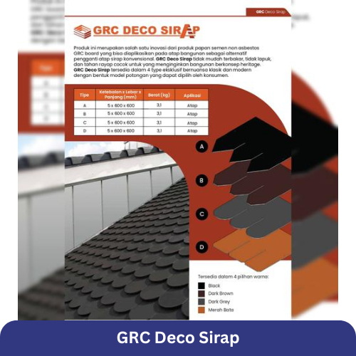 GRC Deco Sirap - Grc Board