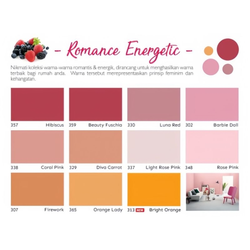 Cat Paragon 20kg warna lengkap, Cat Paragon Emulsion kemasan 20kg/pail, Cat paragon pail