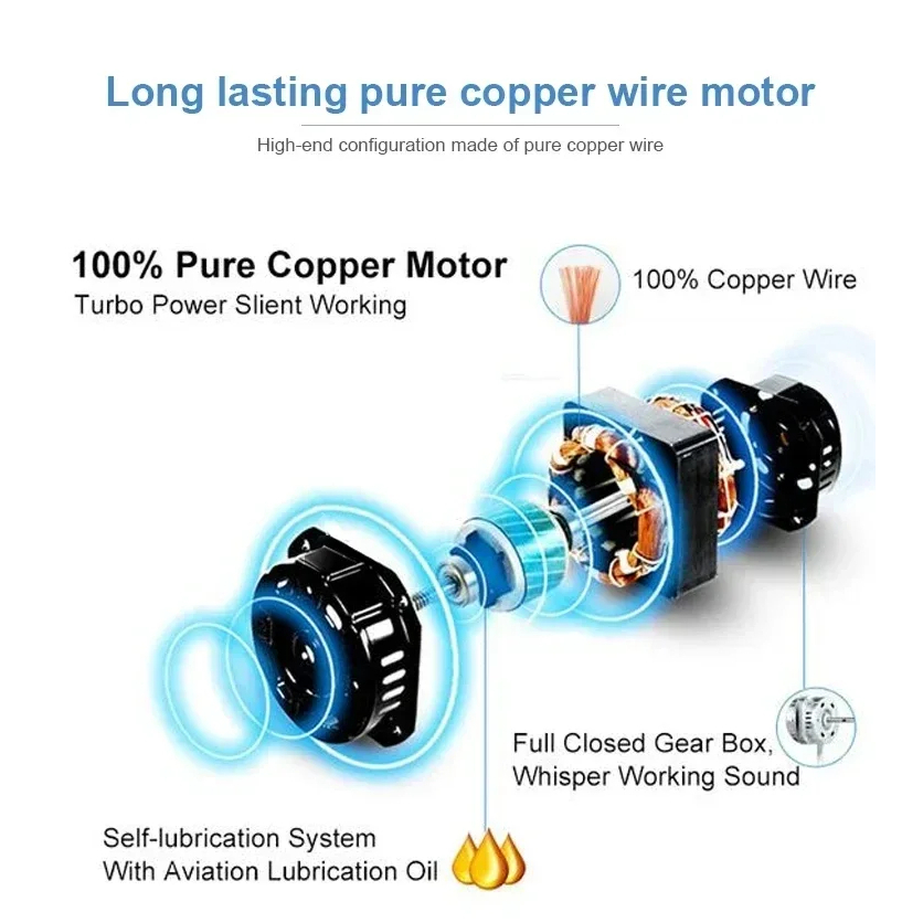 4 inch dinding exhaust fan kamar mandi exhaust fan booster fan ventilasi dinding exhaust fan