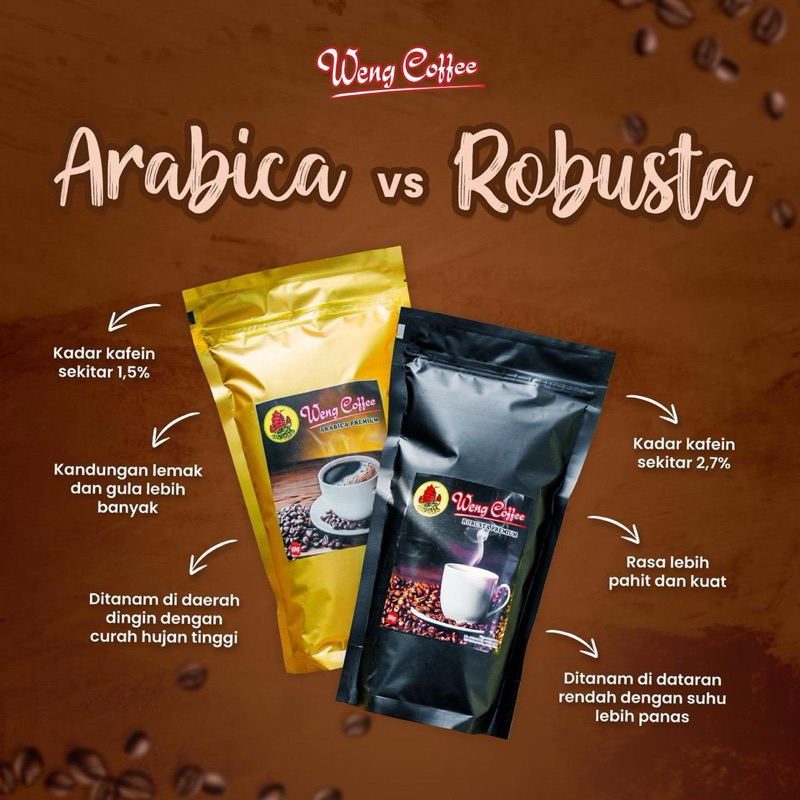 

Bubuk Weng coffee premium arabica dan robusta 500 Gram