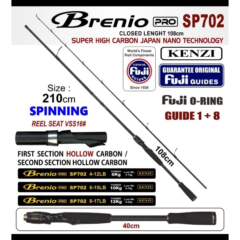 Rod Kenzi Brenio Pro 702 4-12lbs (SPINNING)