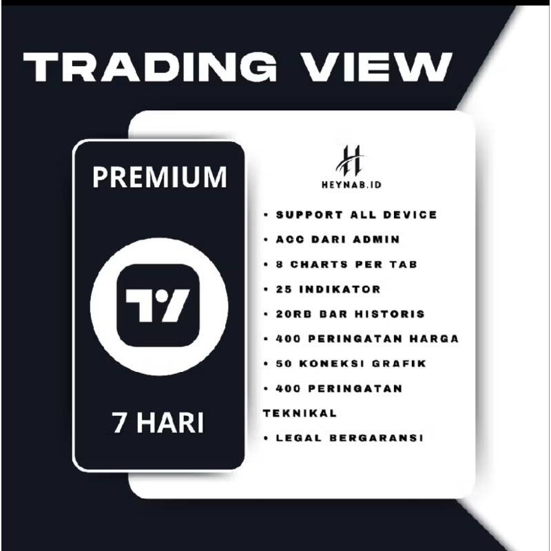 Tradingview Premium 30 Hari