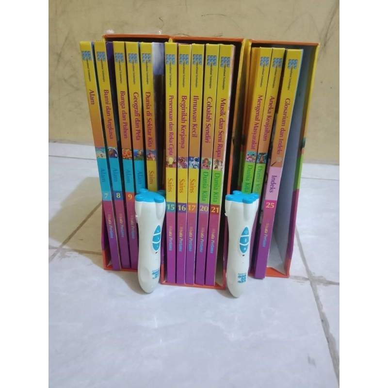 Buku Widya Wiyata Pertama preloved