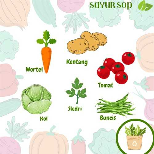 

Paket Sayur Sop Lengkap Siap Masak / paket sayuran / paket sayur
