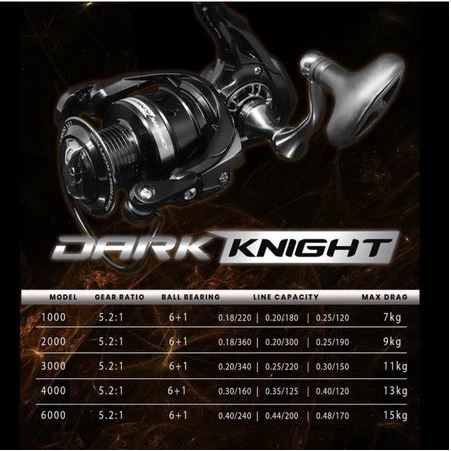 Reel Pancing Spinning Daido Dark Knight 8.0 (Power Handle)