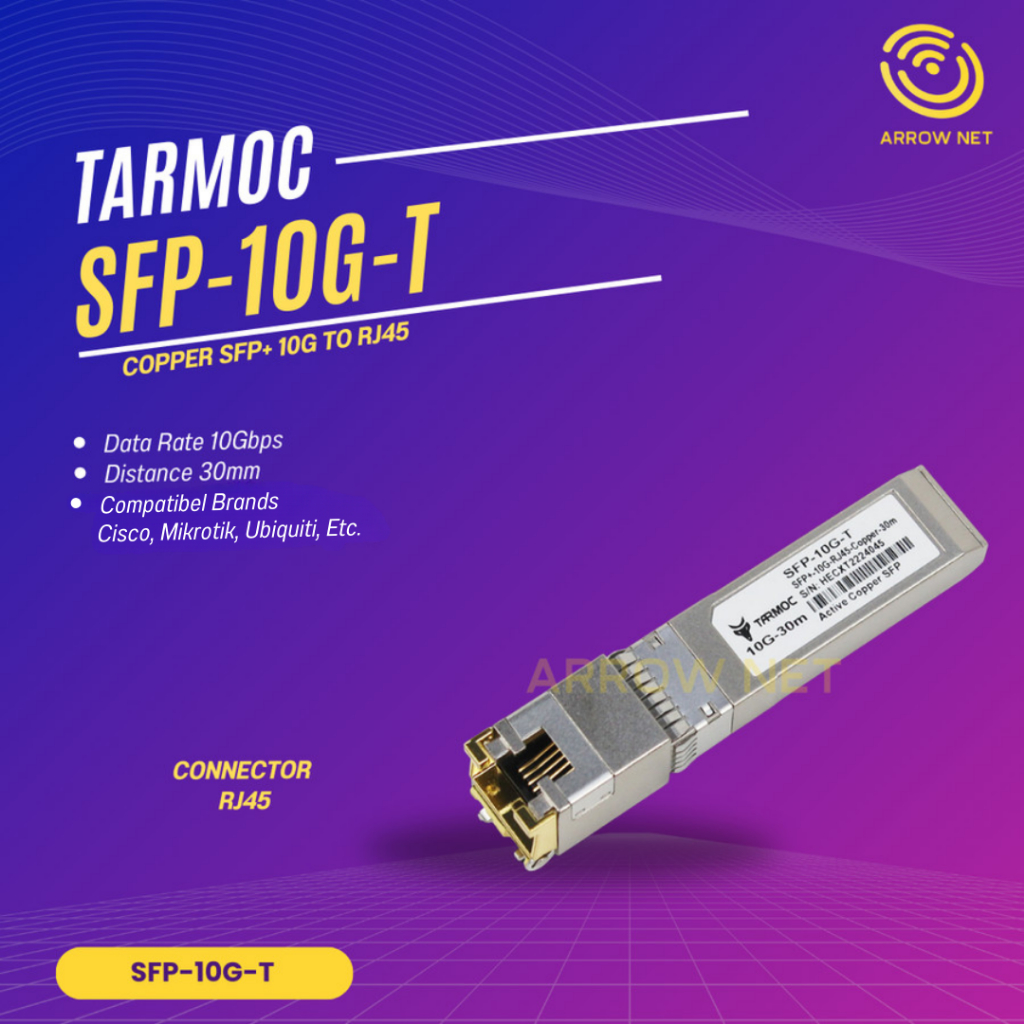 SFP+ 10G RJ45 Transceiver|SFP Plus 10G to RJ45