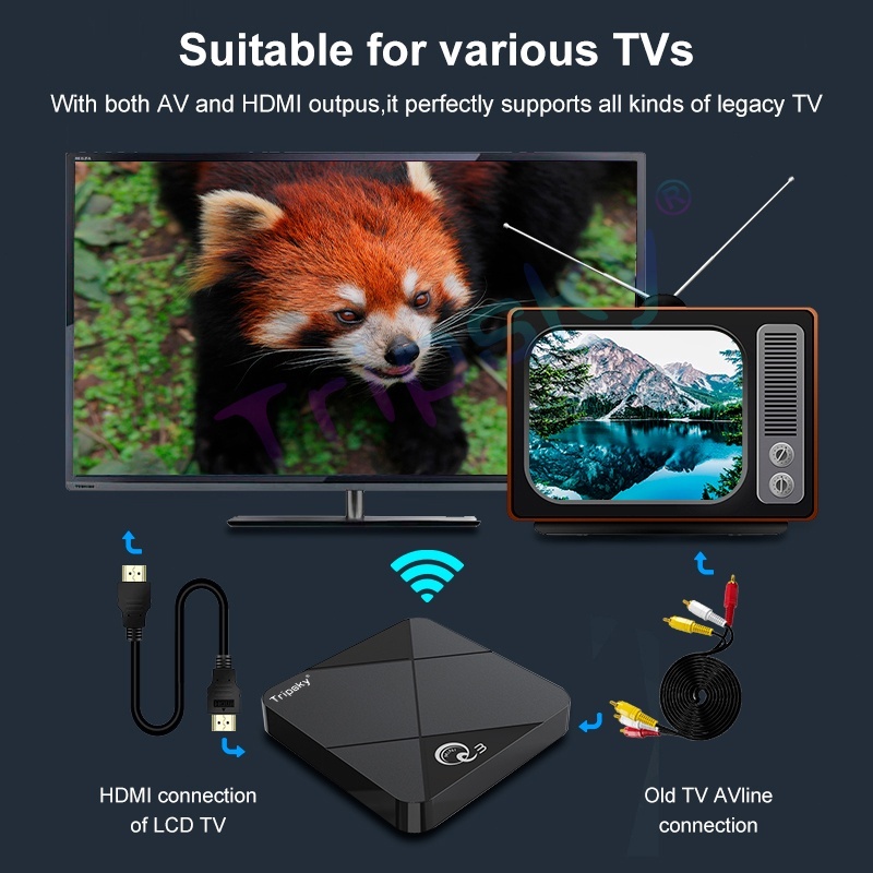 new tripsky miniq3 android tv box 16gb ram 256gb rom tv box android 14 2.4g wifi smart tv box unlock