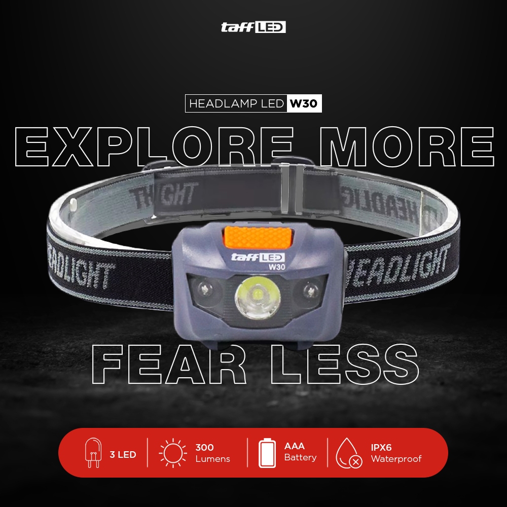 Headlamp Handy Motile LED Flashlight Head Lamp Waterproof IPX6 300 Lumens Anti Air Senter Kepala