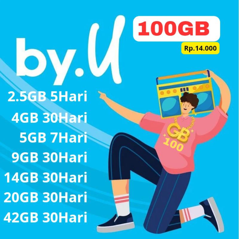 Paket Kuota by'U
