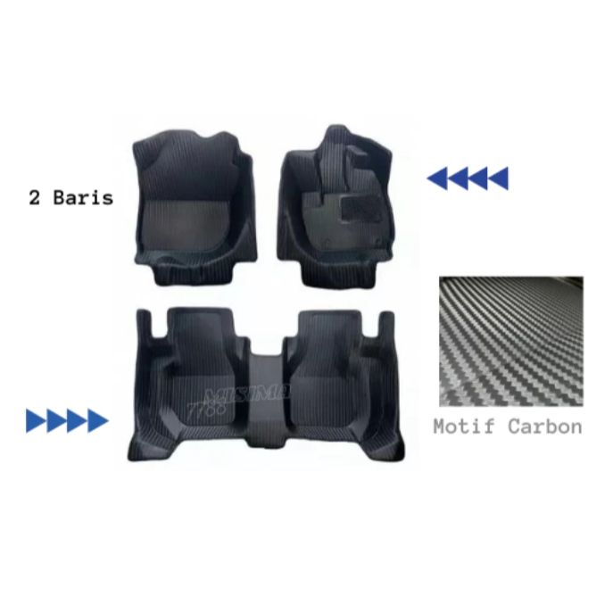 Karpet mobil 5d honda Jazz.