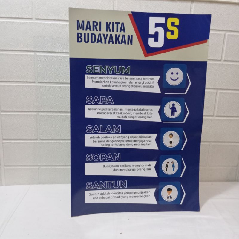 Poster Budaya 5S / Poster Edukasi Budaya 5S / Poster 5S