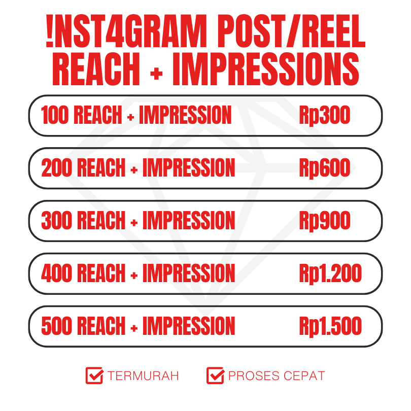 Insight Instagram Impression Meningkatkan Popularitas Global High Quality