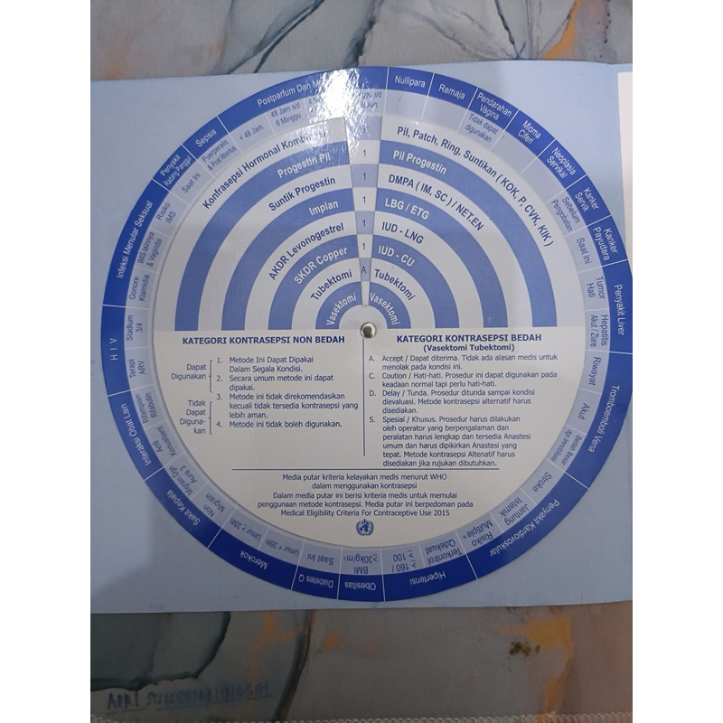 Media Putar Kalender KB WHO
