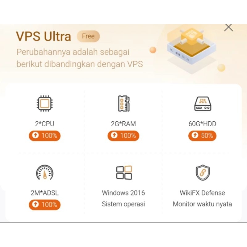 VPS 2GB LIFE TIME GUARANTED ( Under IB)