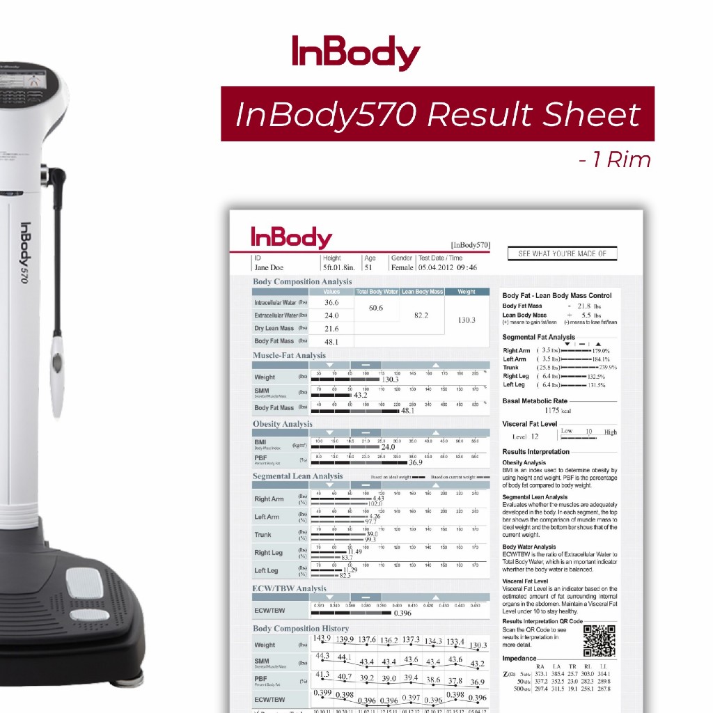 InBody 570 Result Sheet