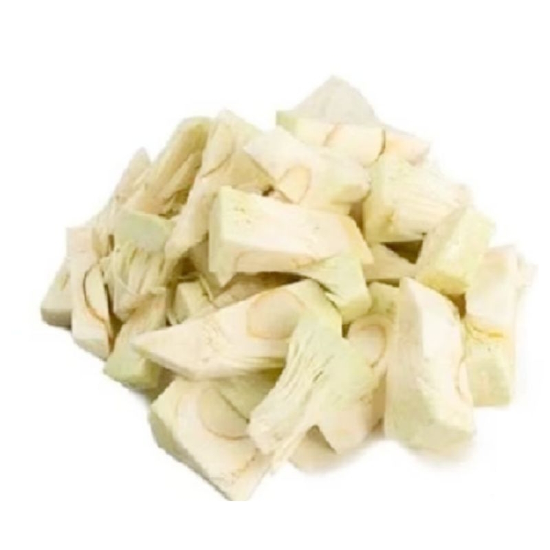 

Sayur Nangka 500 gr