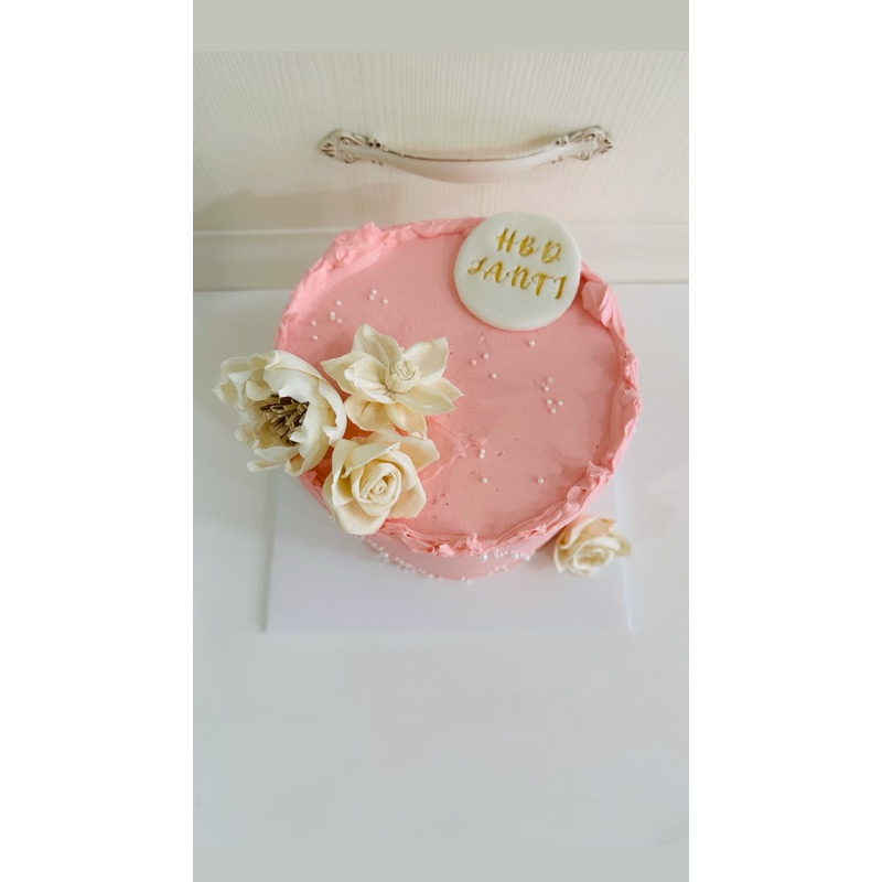 

Birthdaycakepremium