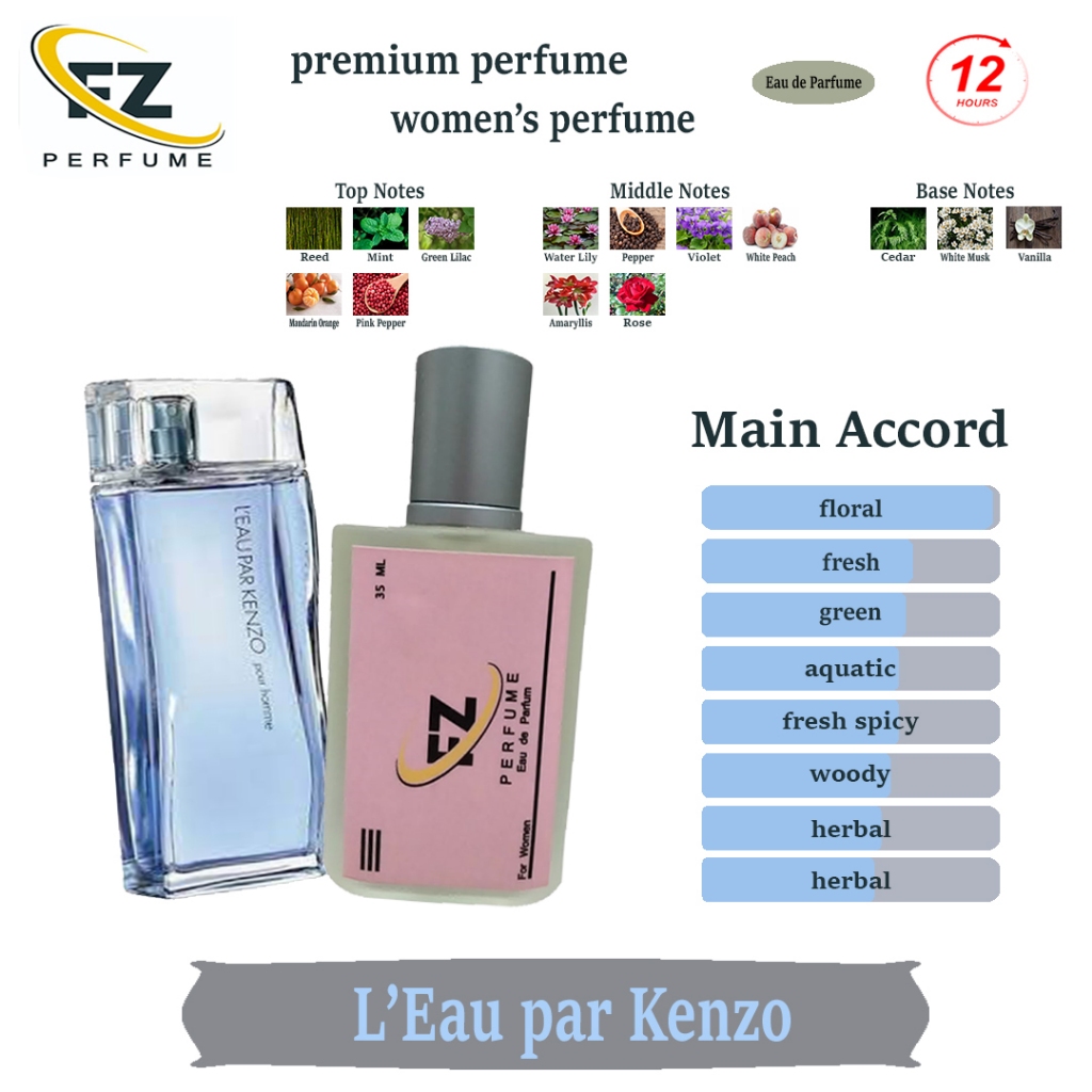 FZ Perfume - L'EAU Par kenzo - Inspired Premium Parfume