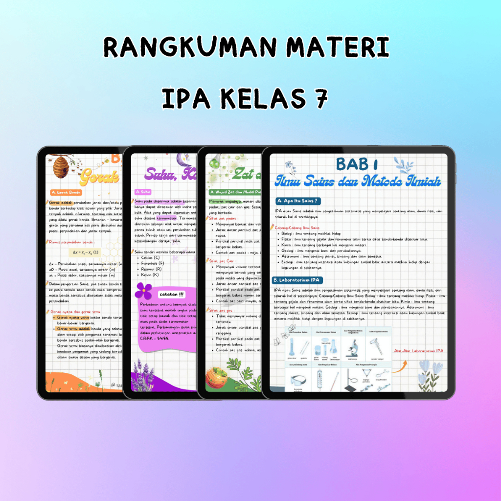 Rangkuman IPA Kelas 7 Kurikulum Merdeka