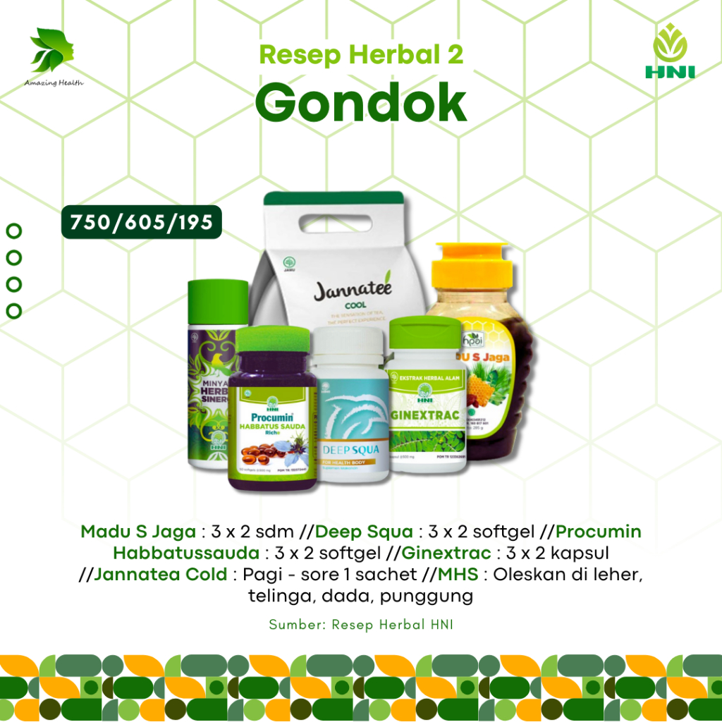 Resep Herbal untuk Atasi Gondok/Gondongan, Kelenjar Getah Bening, Kelenjar Tiroid/Tiroid HNI HPAI