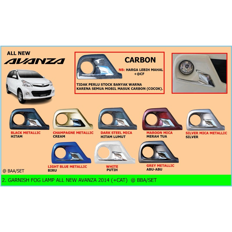 Ring Cover Fog Lamp Lampu Kabut All New Avanza Xenia Luxury List Chrome Bawah 2012 2013 2014 2015