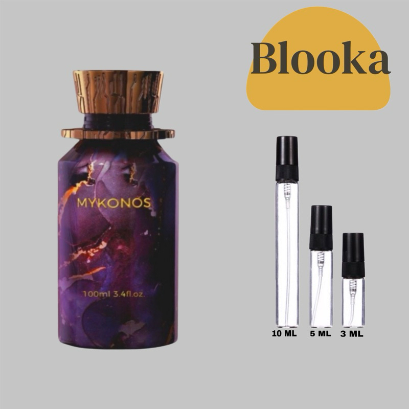 DECANT Mykonos Dark Secret EDP 3ml 5ml & 10ml