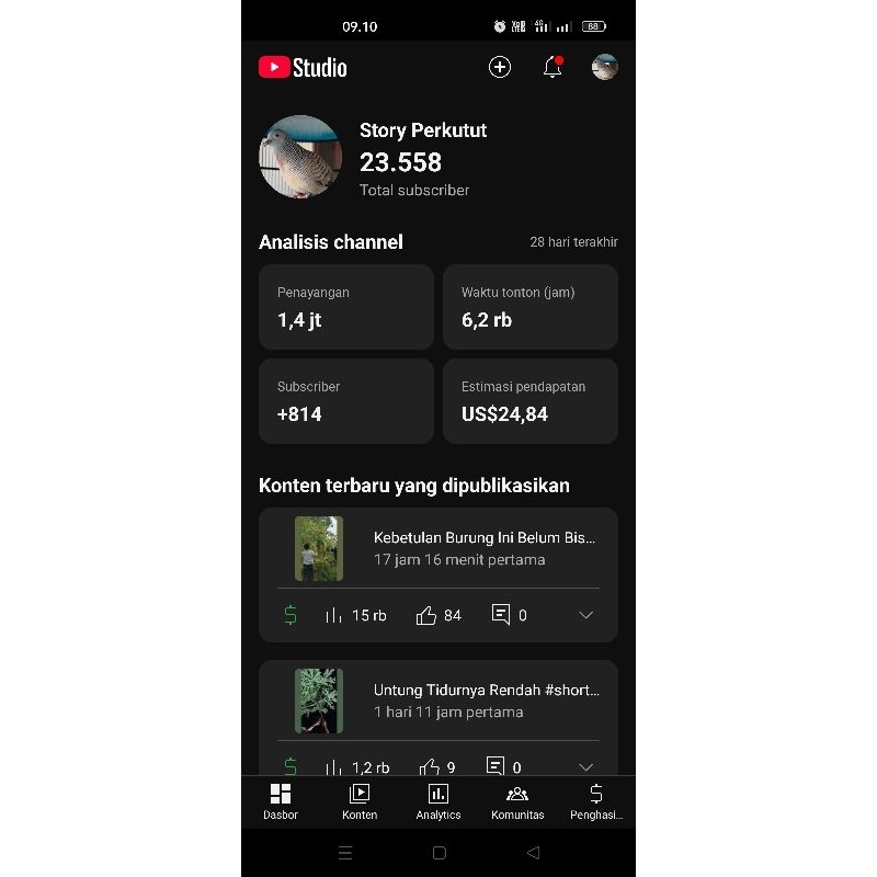 Jual Channel YouTube Sudah Monet+ pin Dan ads