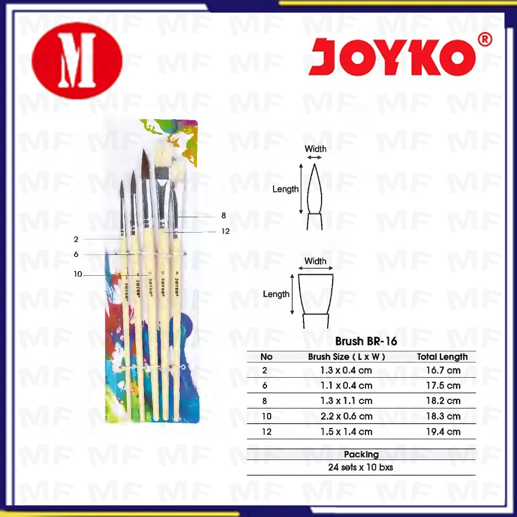 

Kuas Joyko BR-16 Set.