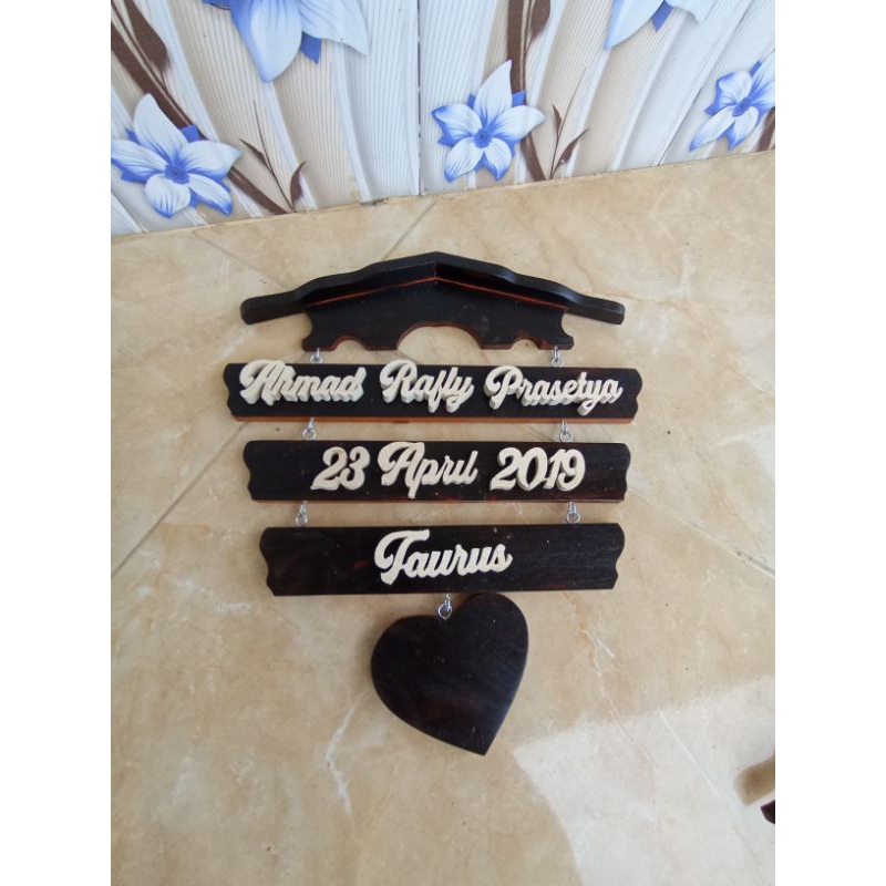 

papan nama dinding