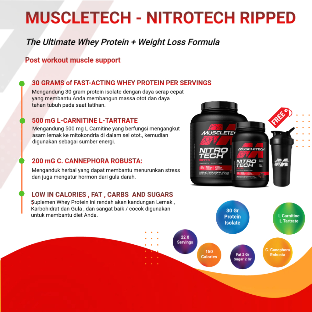 MuscleTech - Nitrotech Nitro tech Ripped Whey Protein Isolate L-Carnitine