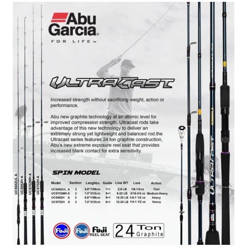Joran abu garcia ultra 198cm 30lb
