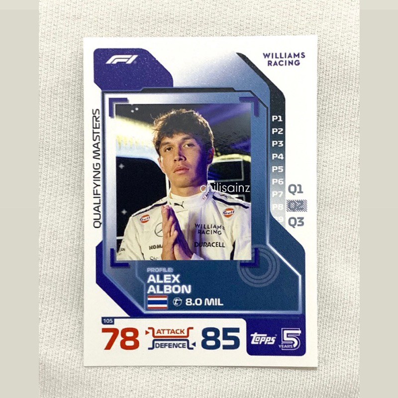 Topps F1 Alex Albon